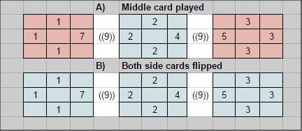 ffxiv triple triad plus rule example