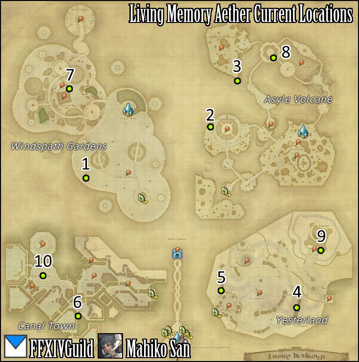 Living Memory Aether Current Locations Map