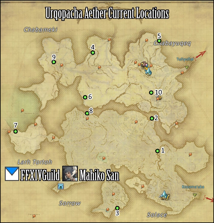 Urqopacha Aether Current Locations Map